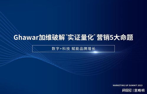 行业分享 实证 量化营销效果,为食品酒饮行业带来确定性增长